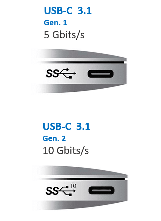 Wat Is Nu Het Verschil Tussen USB A En USB C USB C Adapters Nl