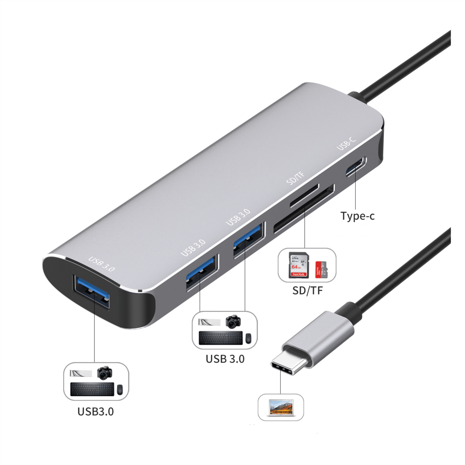 USB C Naar USB3 0 En SD Kaartlezer Bestel Nu Morgen In Huis