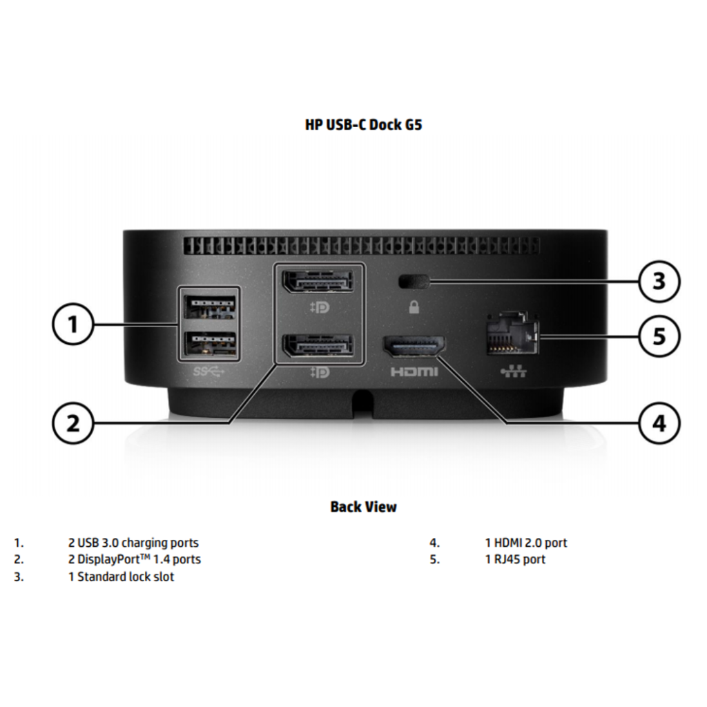 Hp usb c dock g5 совместимость